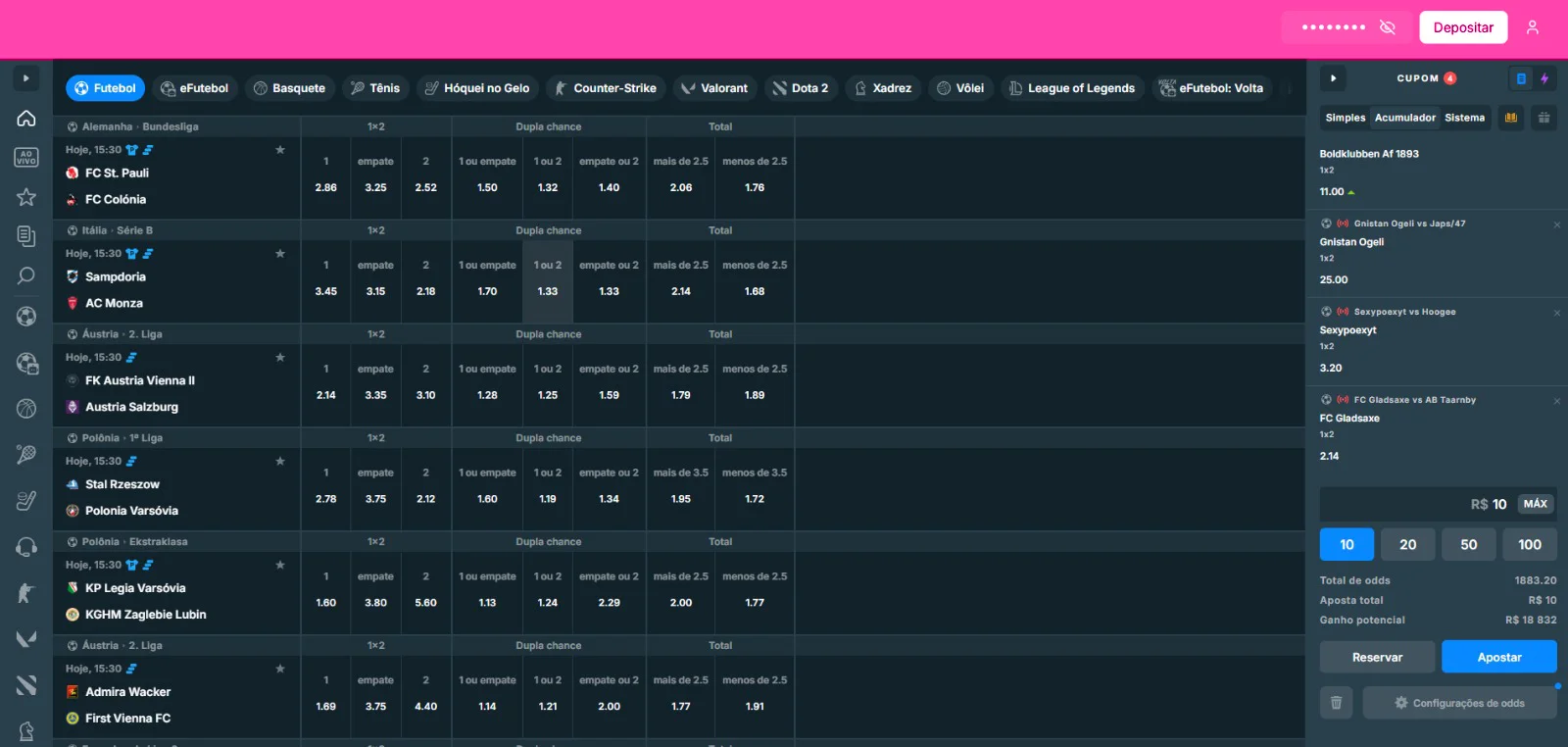 Dashboard do Sportsbook Index Soft